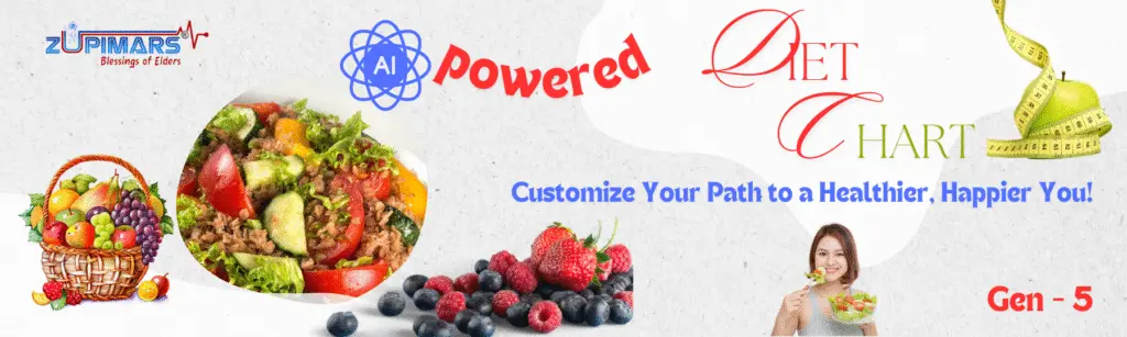Zupimars AI Powered Diet Chat