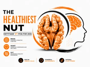 Walnut infographic showing brain, heart, and gut health benefits, highlighting omega-3 and antioxidant power as the healthiest nut for 2026